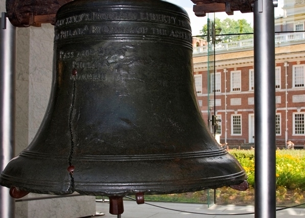 Philadelphia Liberty Bell