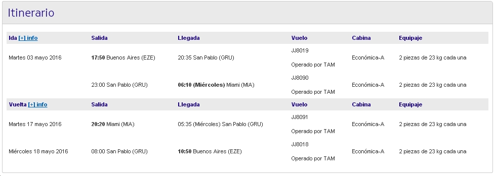 LAN BUE MIA Junio 2016