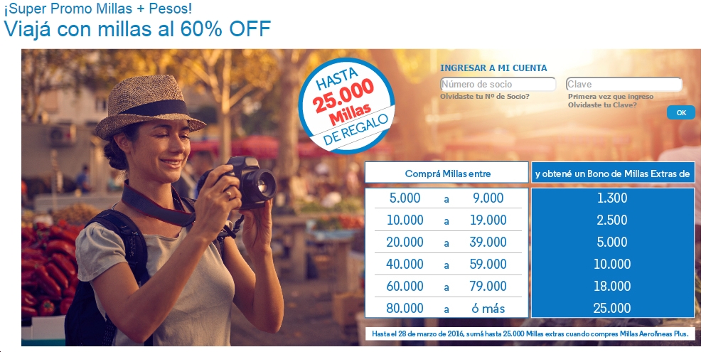 AR Promo Compra Millas