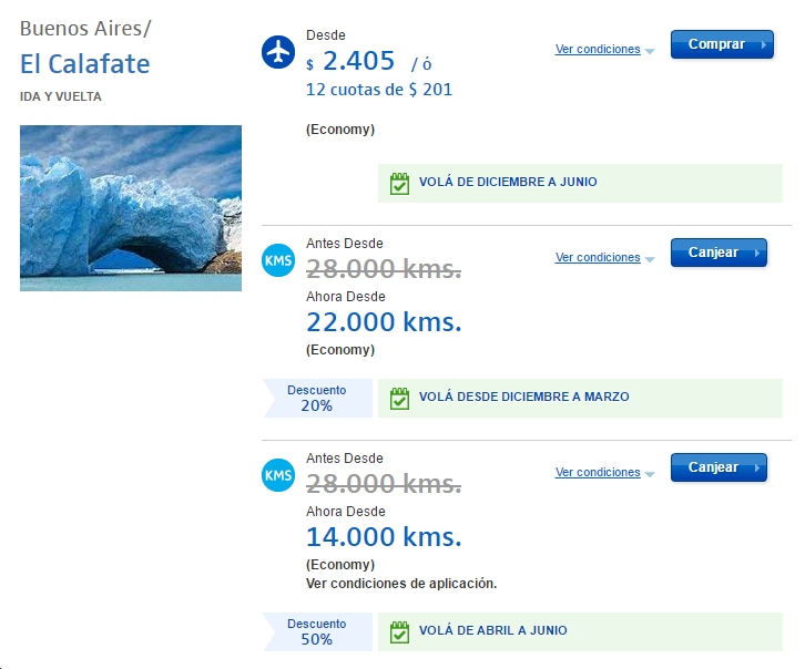 cyber-monday-latam-2