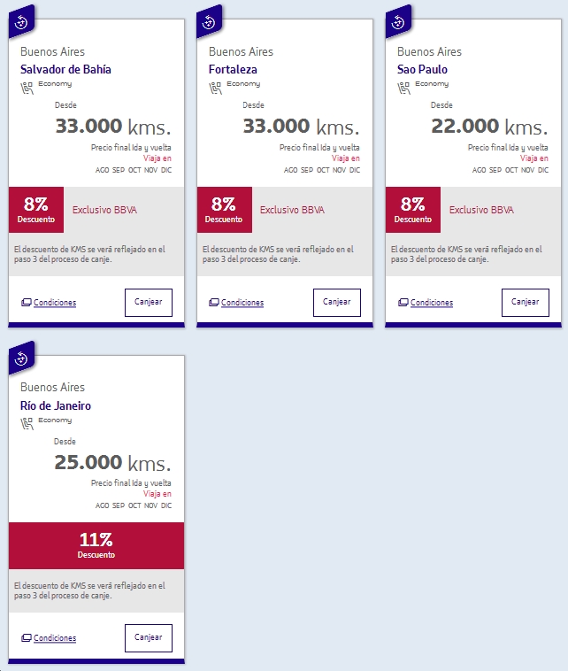 BBVA Frances Latampass Brasil