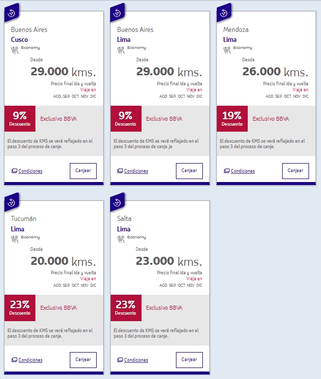 BBVA Frances Latampass Peru